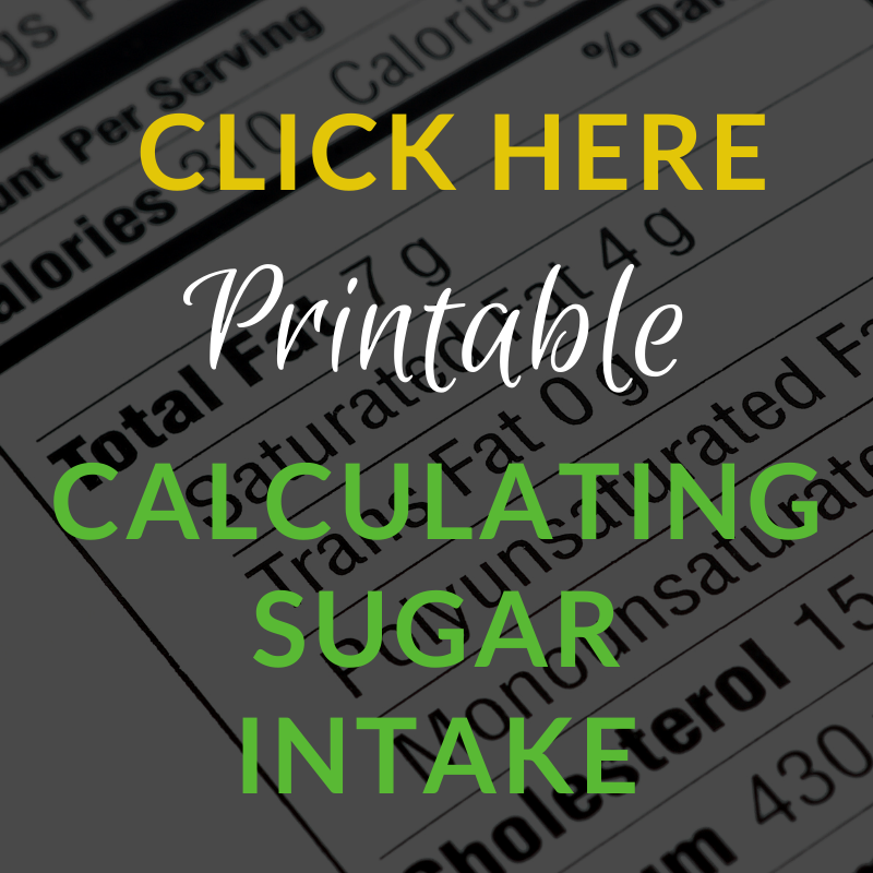 Ditch the Sugar - Cut the Cravings - Optimal Health Solutions Blog - Alternative Medicine - Click_Here_Printable_-_Calculating_Sugar_Intake